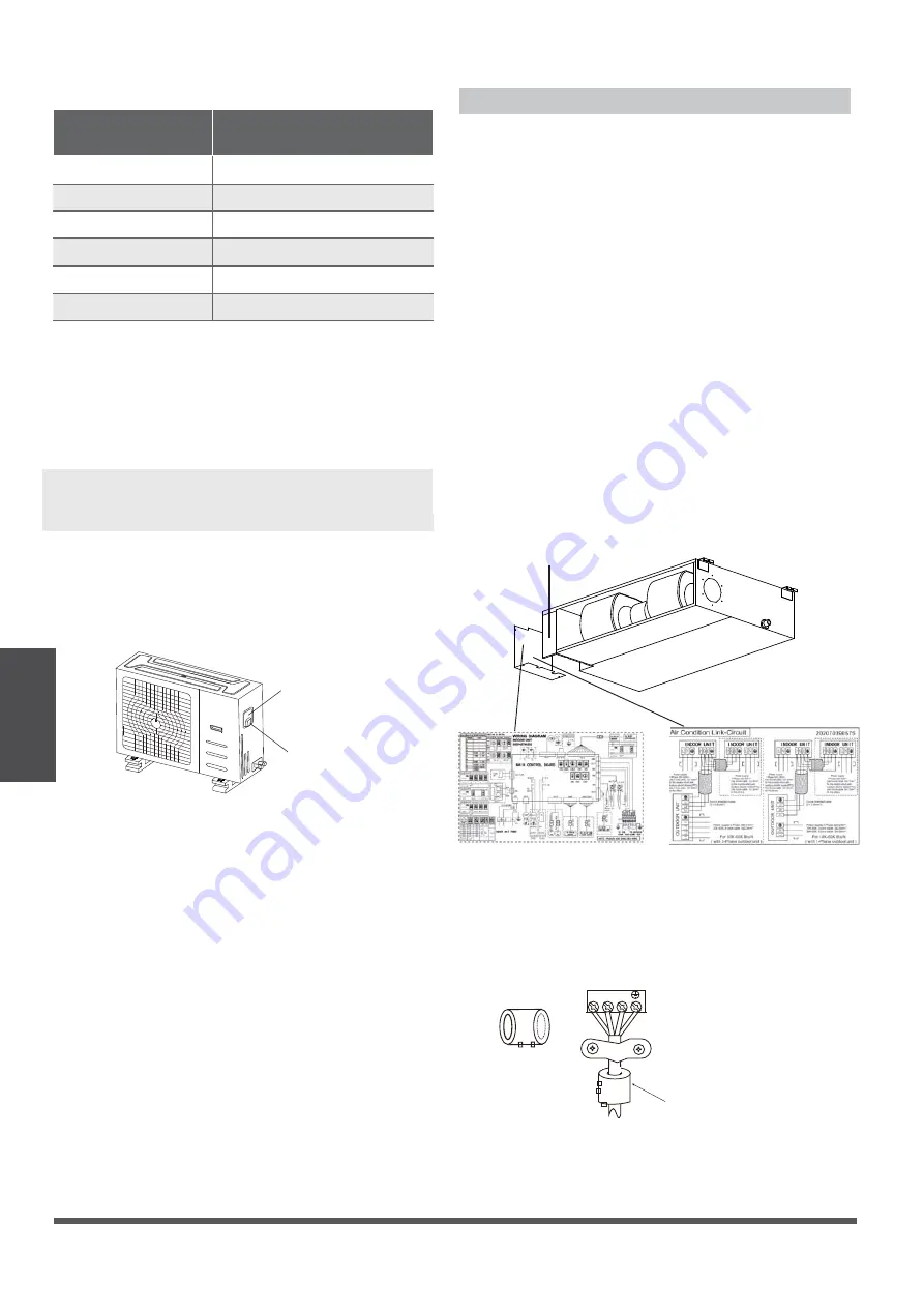 Pioneer RAB Series Installation Manual Download Page 24