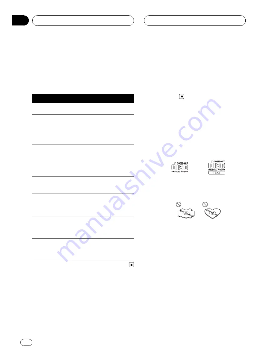 Pioneer RDS DEH-P40MP Operation Manual Download Page 38