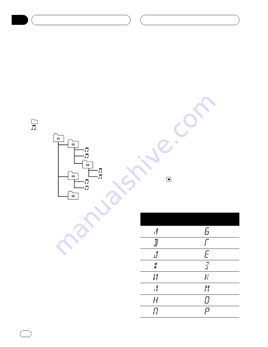 Pioneer RDS DEH-P40MP Operation Manual Download Page 86