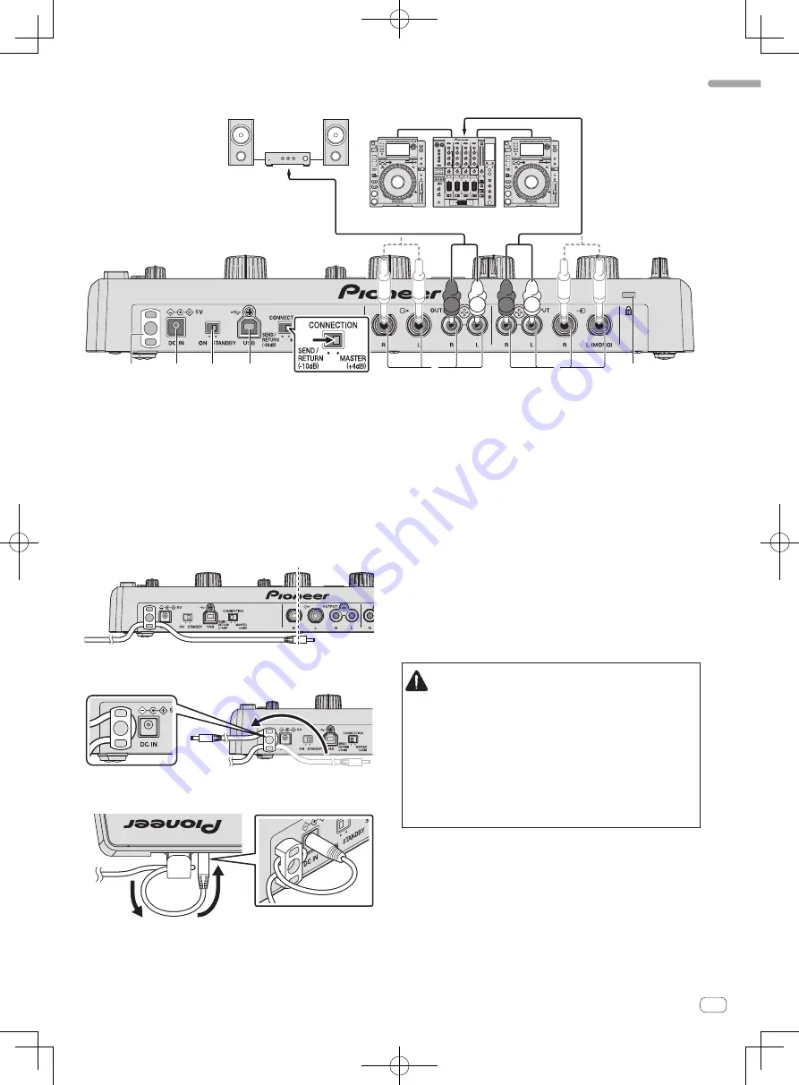 Pioneer Remix station RMX-1000 Operating Instructions Manual Download Page 7