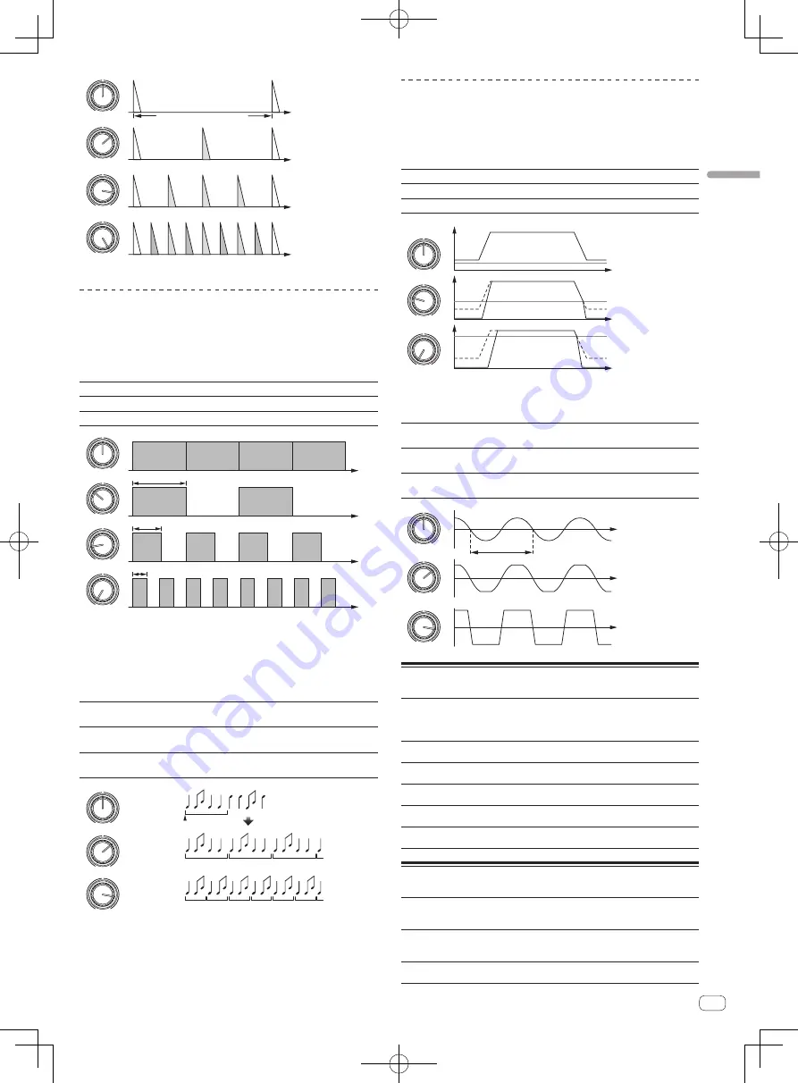 Pioneer Remix station RMX-1000 Operating Instructions Manual Download Page 41