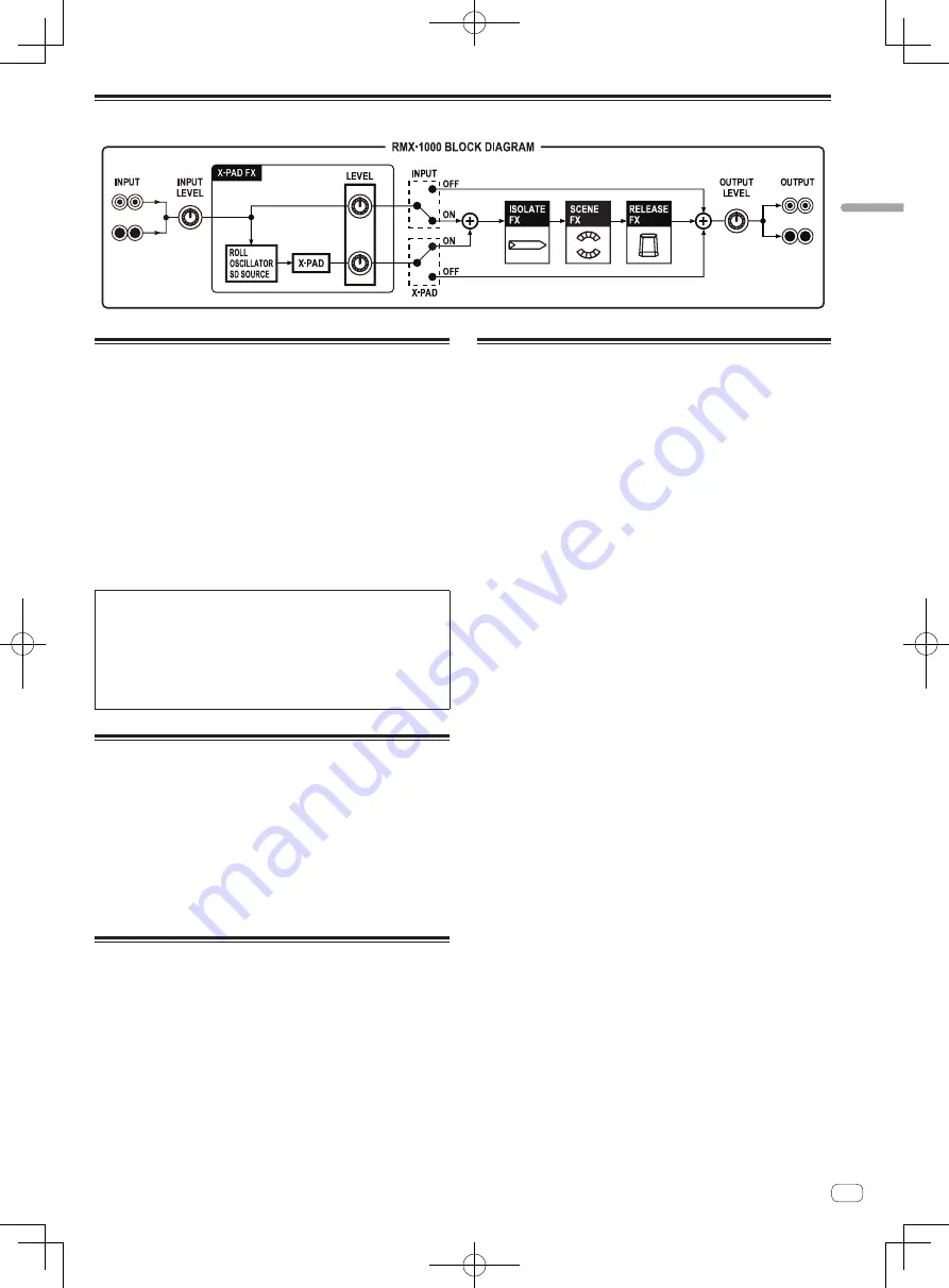 Pioneer Remix station RMX-1000 Скачать руководство пользователя страница 49