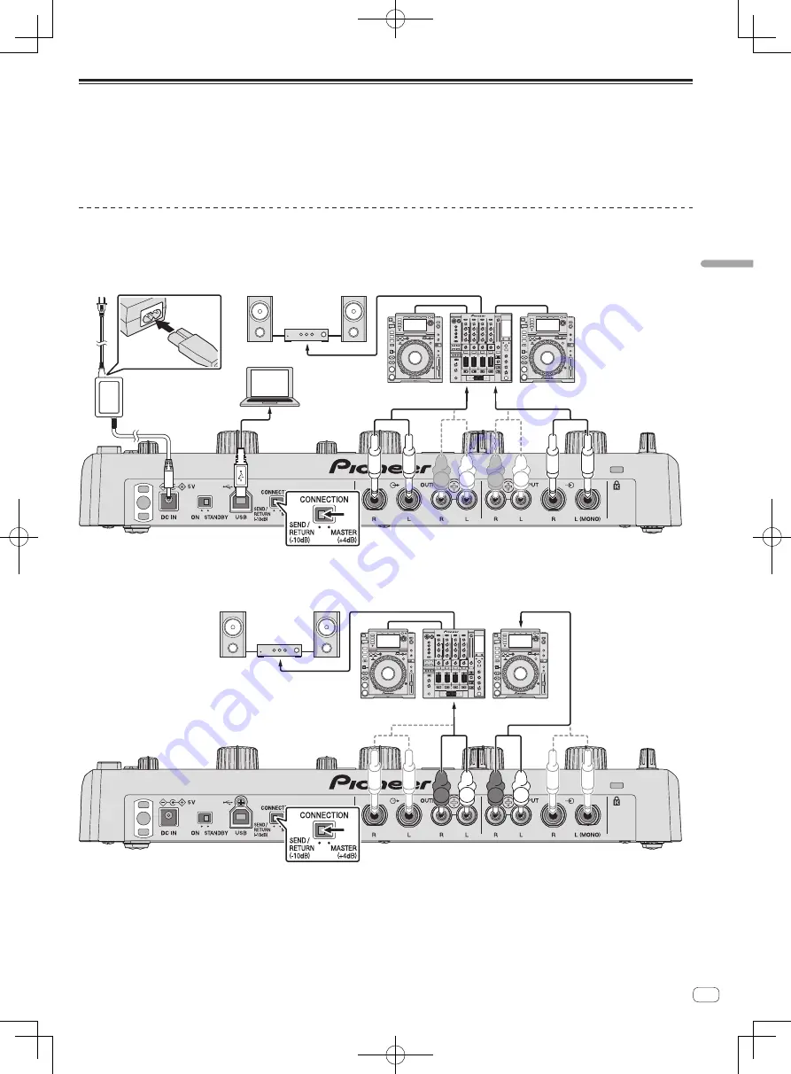 Pioneer Remix station RMX-1000 Operating Instructions Manual Download Page 53