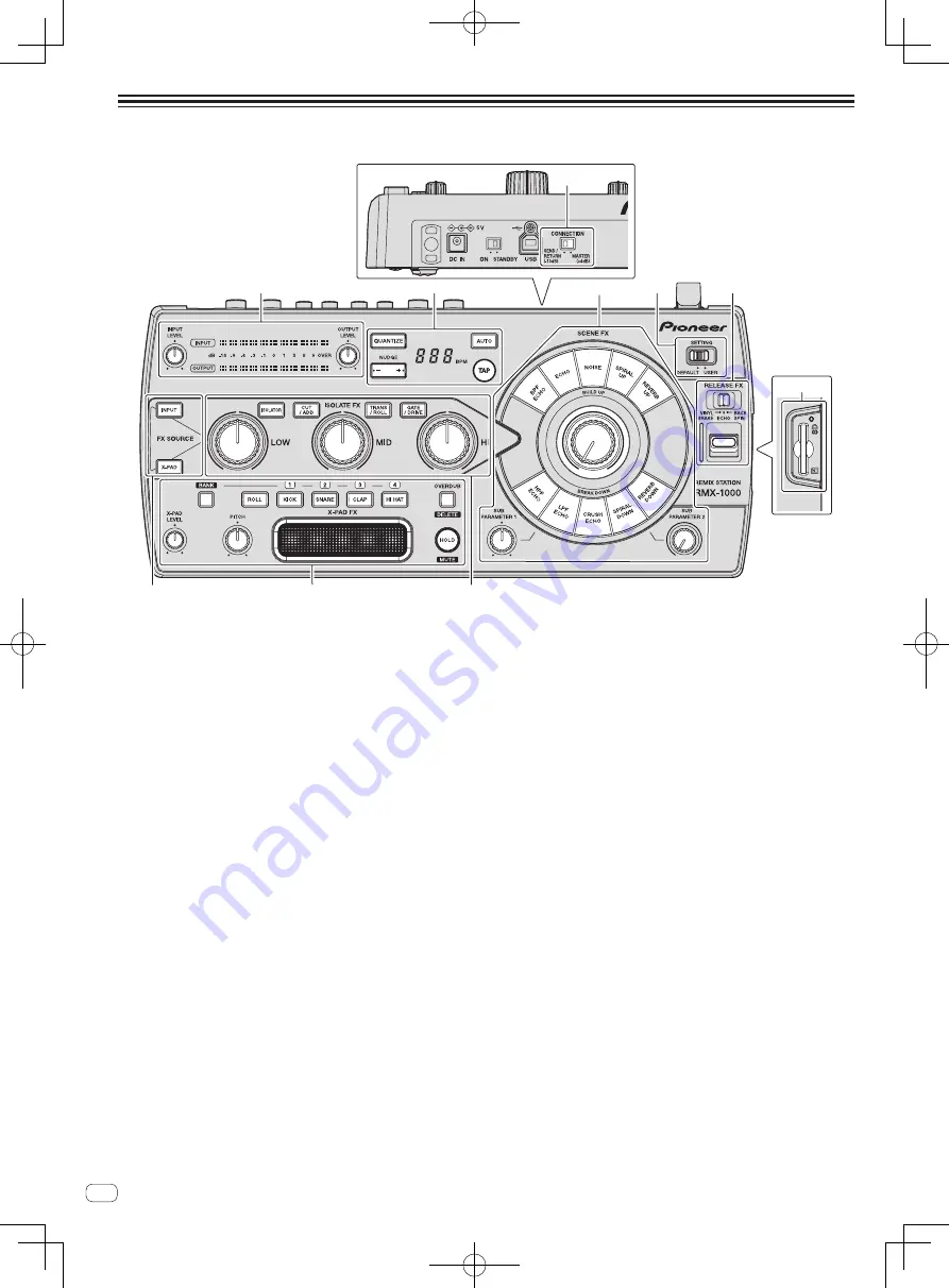 Pioneer Remix station RMX-1000 Operating Instructions Manual Download Page 56