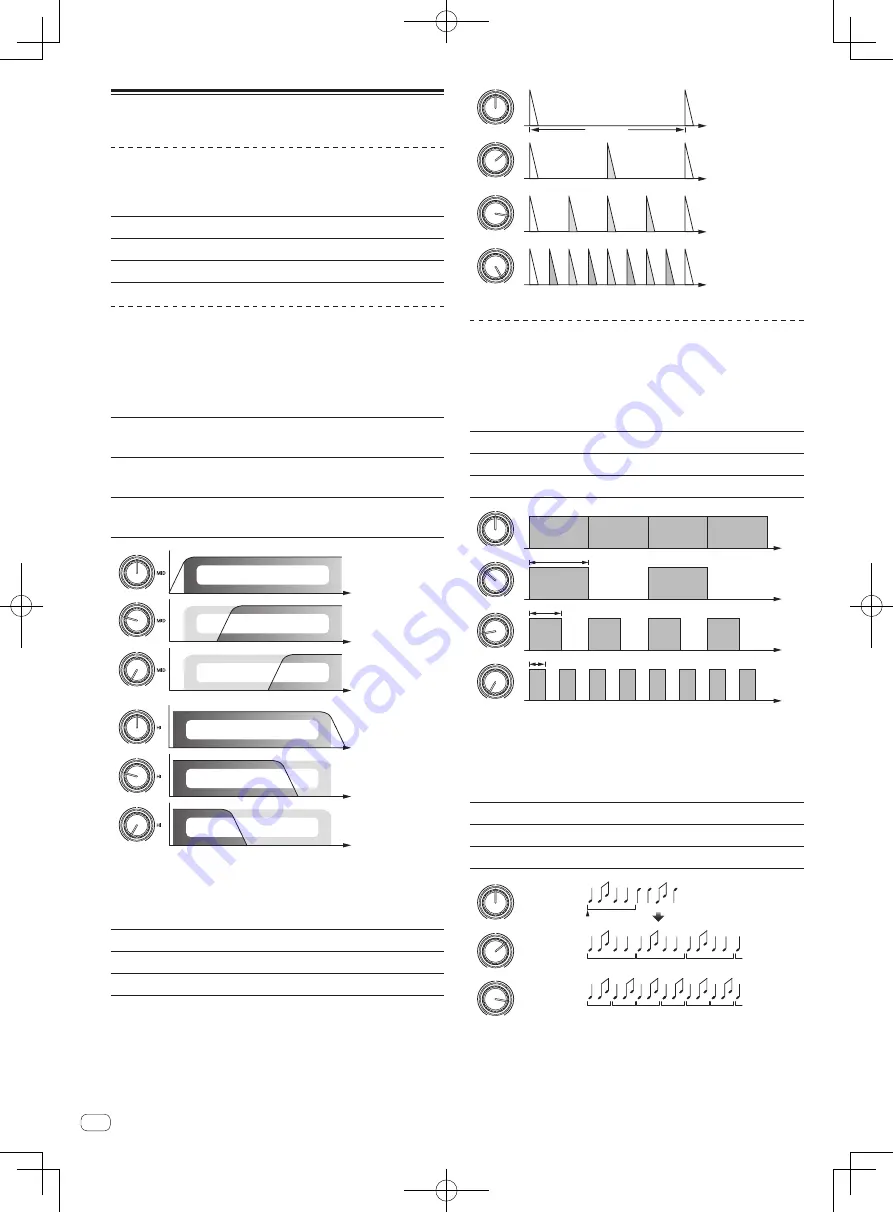 Pioneer Remix station RMX-1000 Operating Instructions Manual Download Page 64