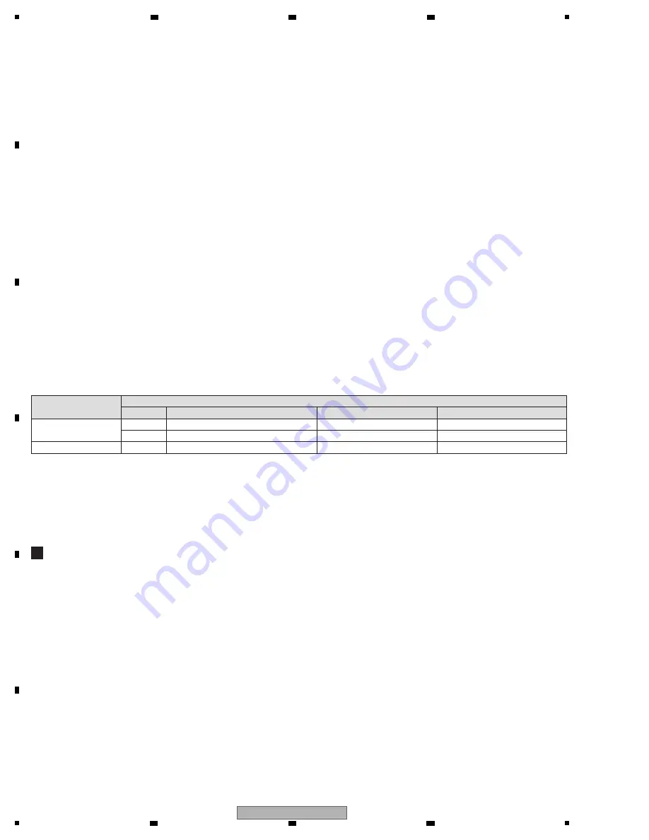 Pioneer Remix station RMX-1000 Service Manual Download Page 4