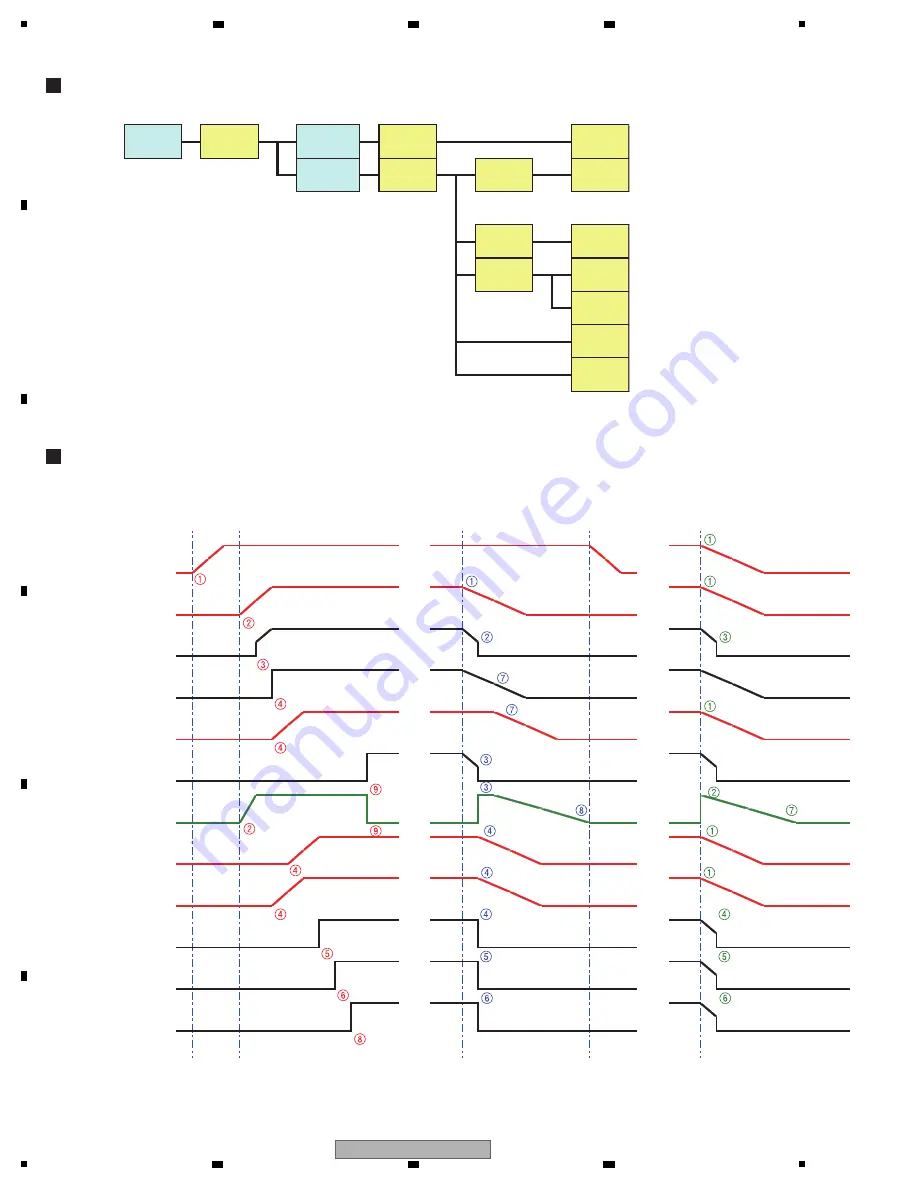 Pioneer Remix station RMX-1000 Service Manual Download Page 18