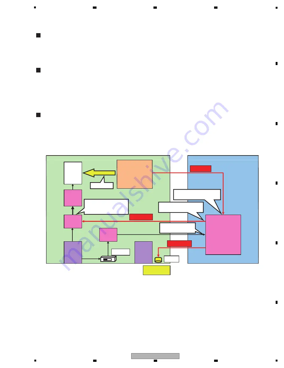 Pioneer Remix station RMX-1000 Service Manual Download Page 29