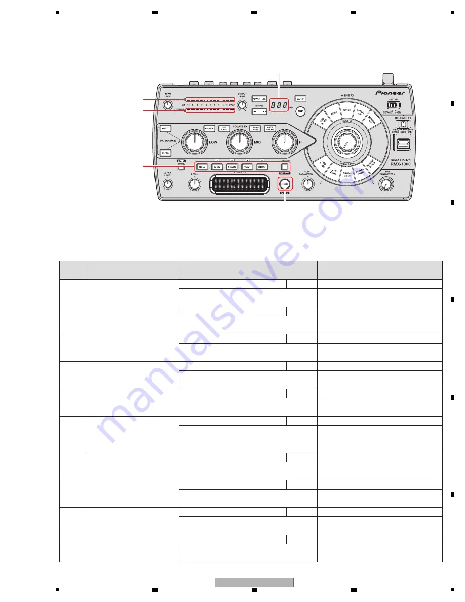 Pioneer Remix station RMX-1000 Скачать руководство пользователя страница 49