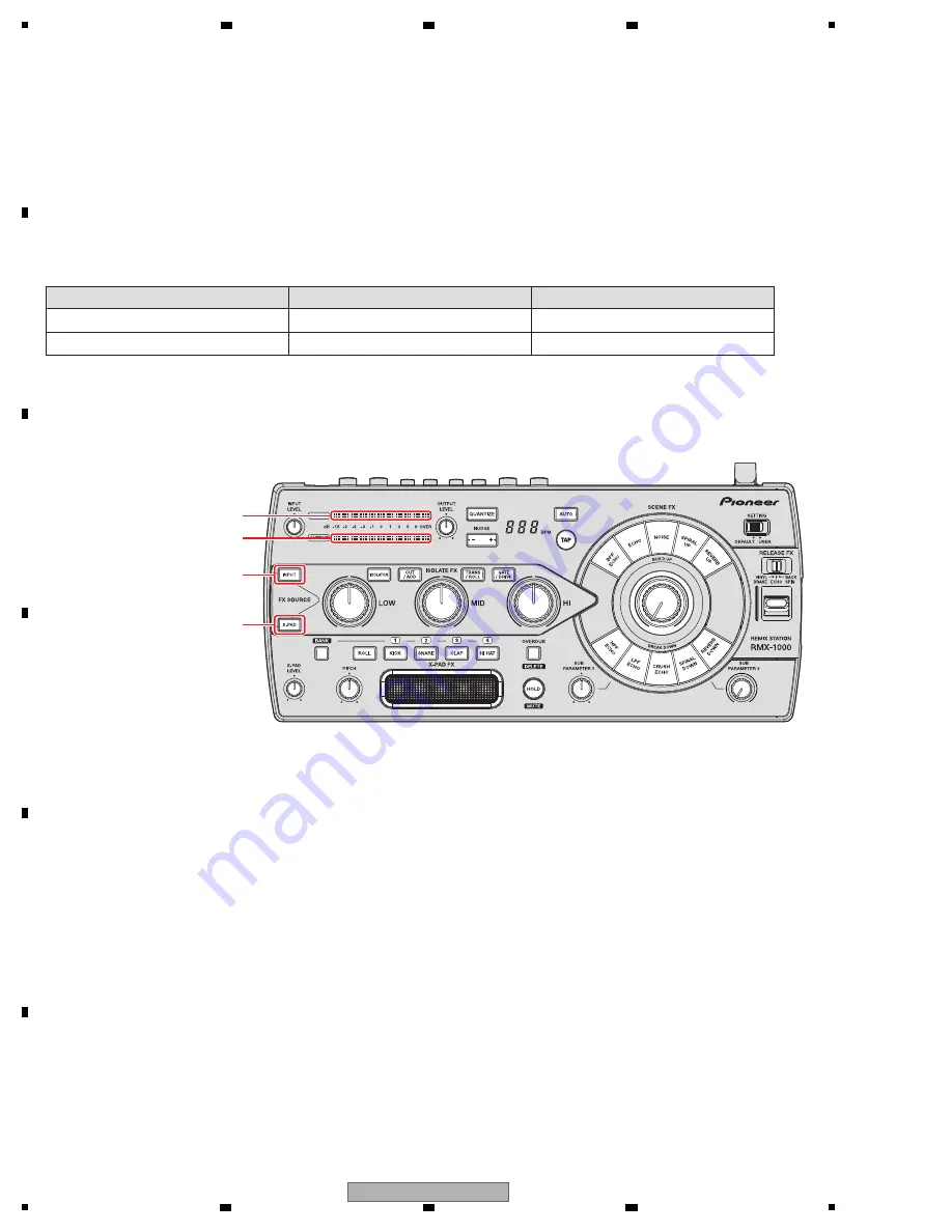 Pioneer Remix station RMX-1000 Скачать руководство пользователя страница 50