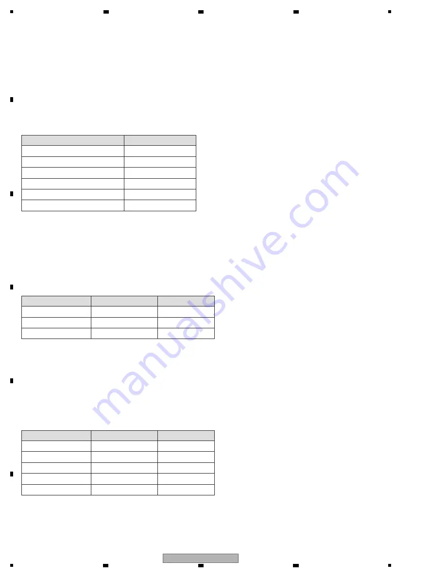 Pioneer Remix station RMX-1000 Service Manual Download Page 52