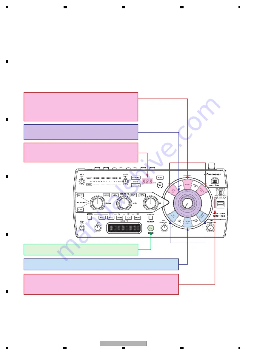 Pioneer Remix station RMX-1000 Скачать руководство пользователя страница 56