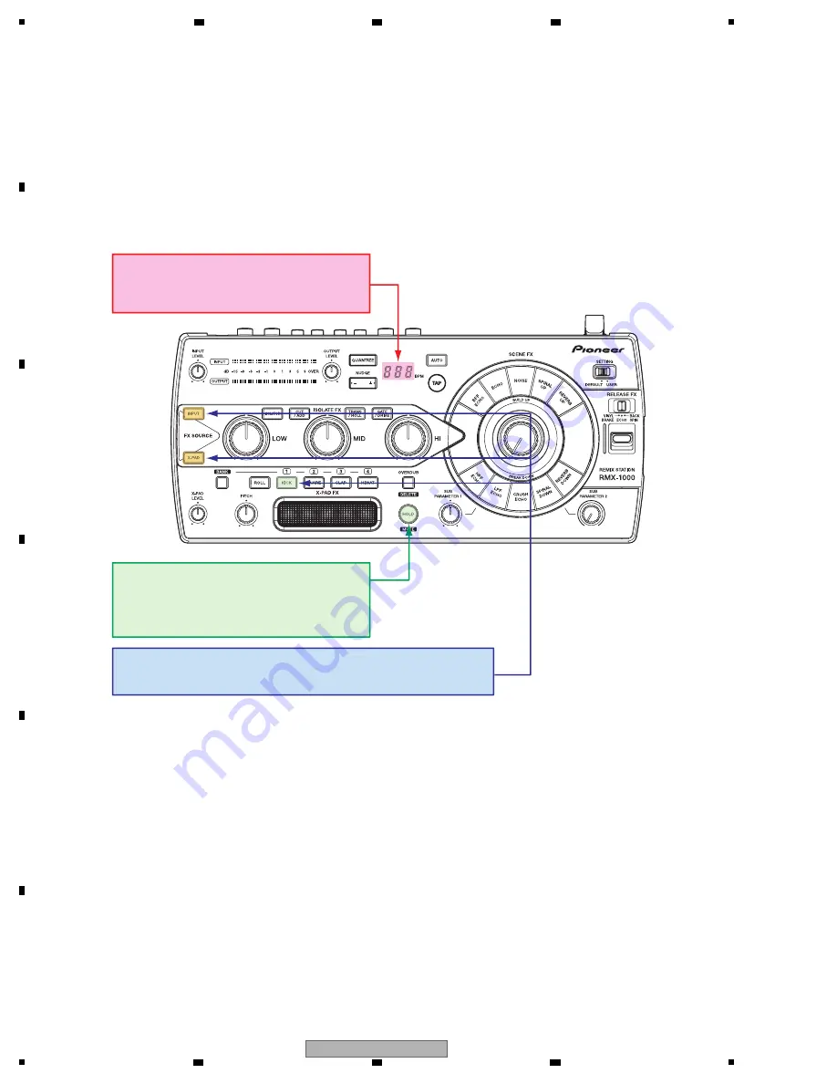 Pioneer Remix station RMX-1000 Service Manual Download Page 58