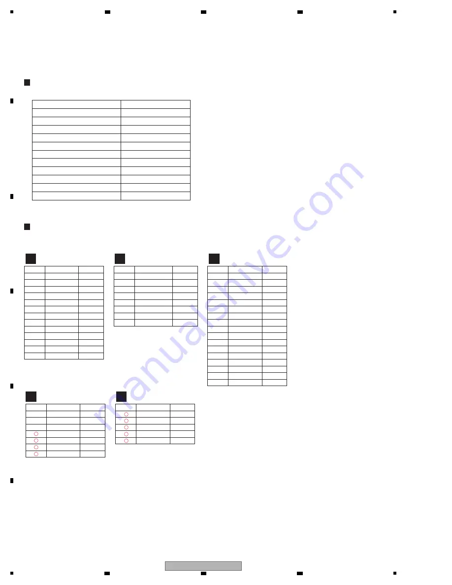 Pioneer Remix station RMX-1000 Service Manual Download Page 100