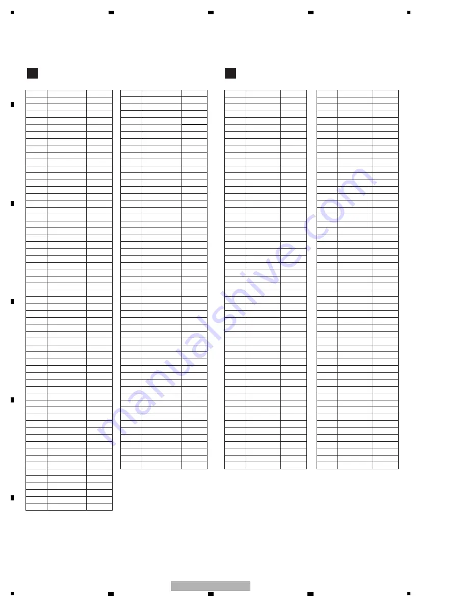 Pioneer Remix station RMX-1000 Service Manual Download Page 102