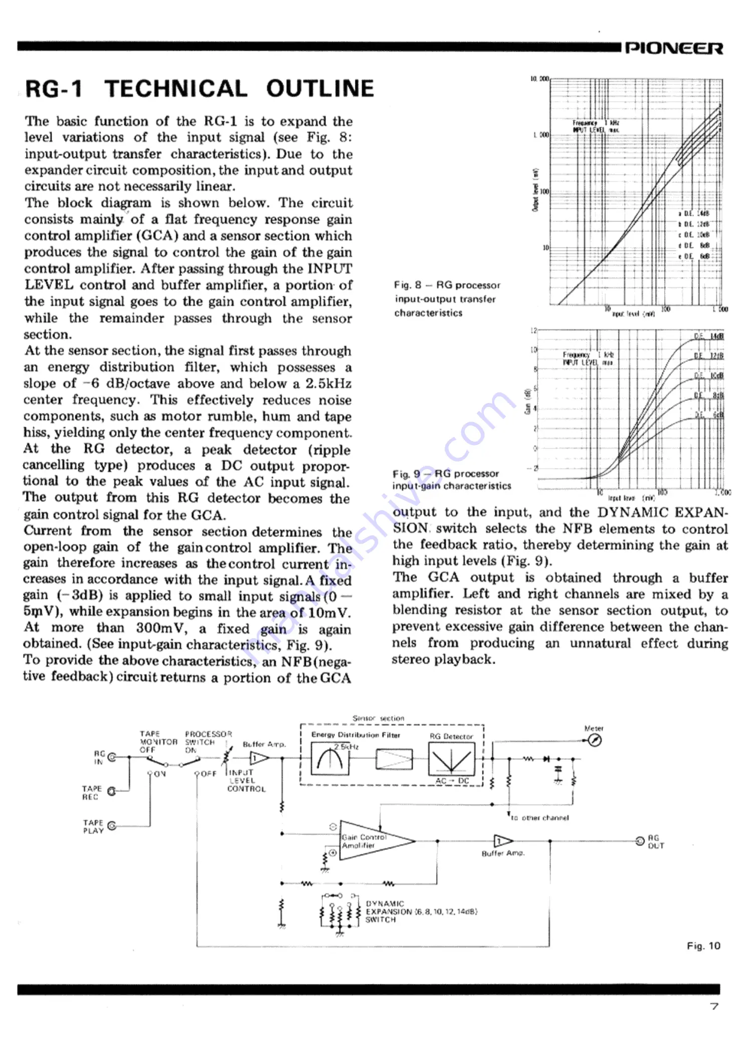 Pioneer RG-1 Operating Instructions Manual Download Page 8