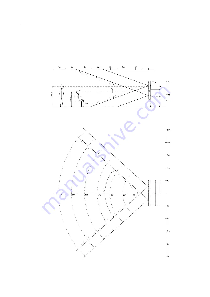 Pioneer RM-V1000NU Technical Manual Download Page 19