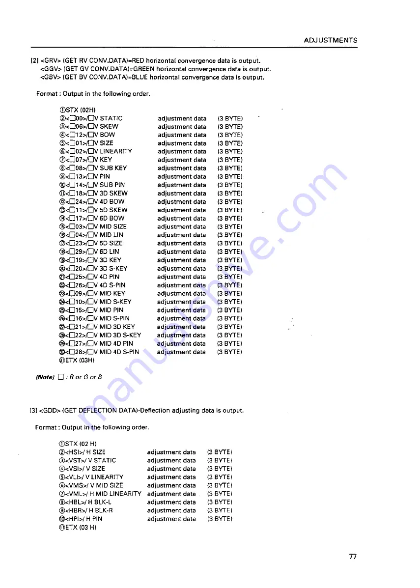 Pioneer RM-V1000NU Technical Manual Download Page 78