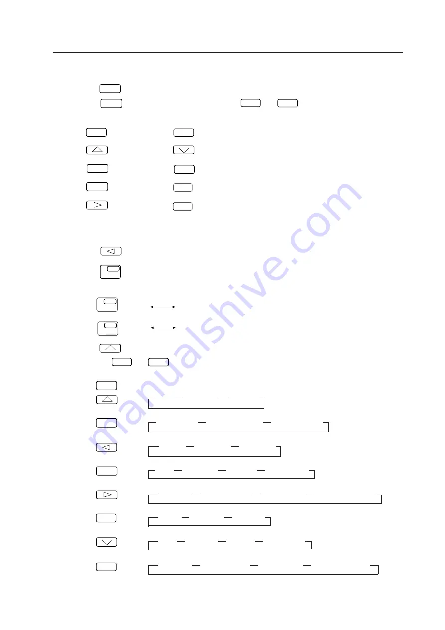 Pioneer RM-V1000NU Technical Manual Download Page 90