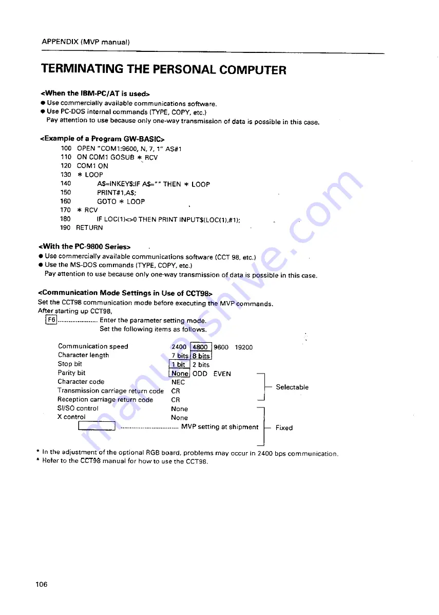 Pioneer RM-V1000NU Technical Manual Download Page 107