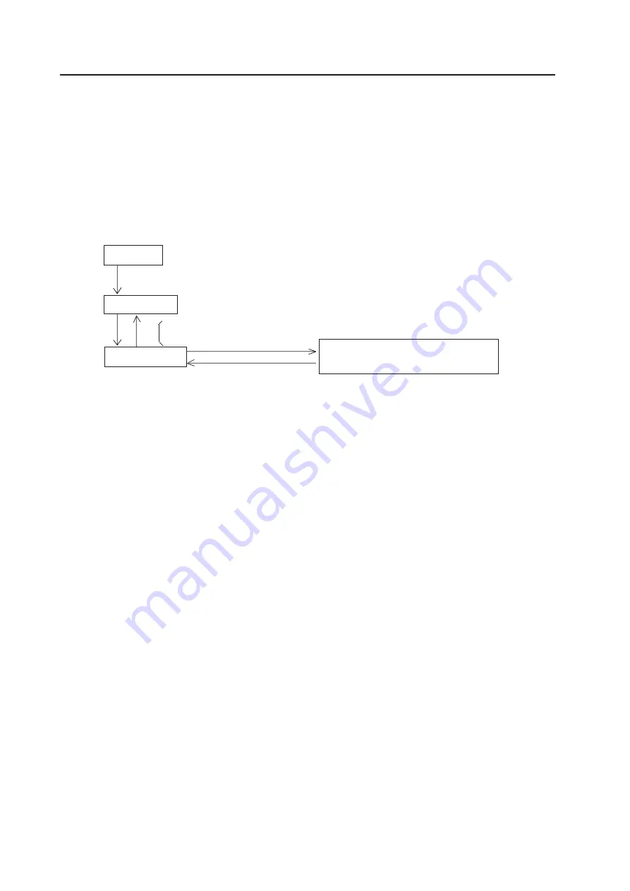 Pioneer RM-V1000NU Technical Manual Download Page 109