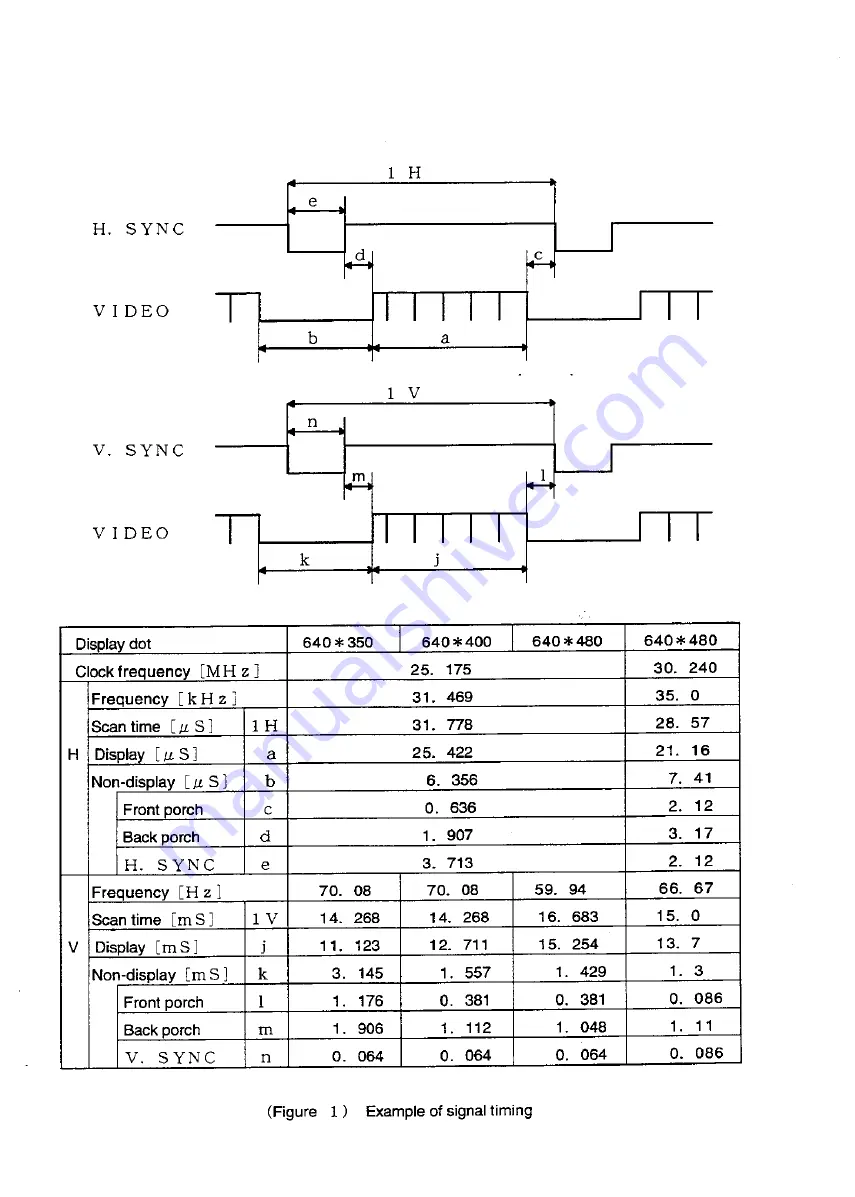 Pioneer RM-V1000NU Technical Manual Download Page 157