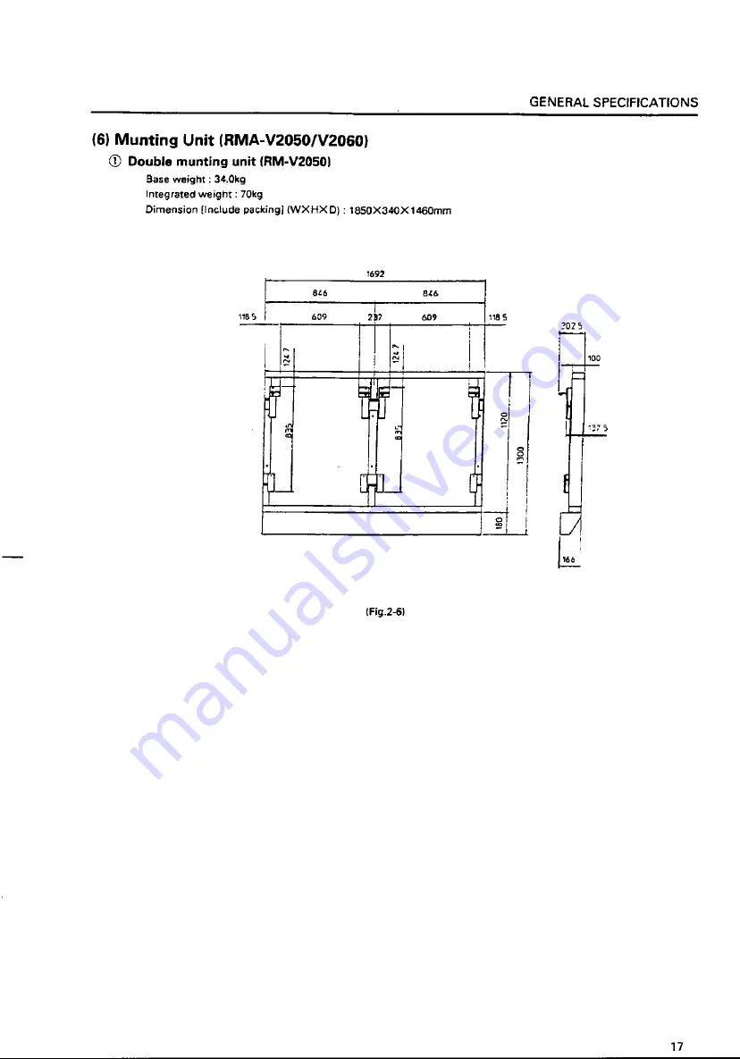 Pioneer RMF-V4011 Скачать руководство пользователя страница 18