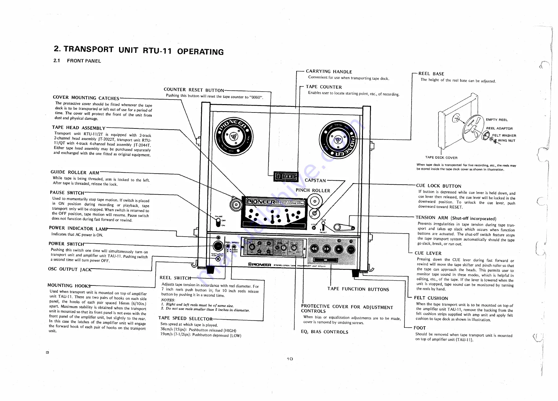 Pioneer RT-2022 User Manual Download Page 7