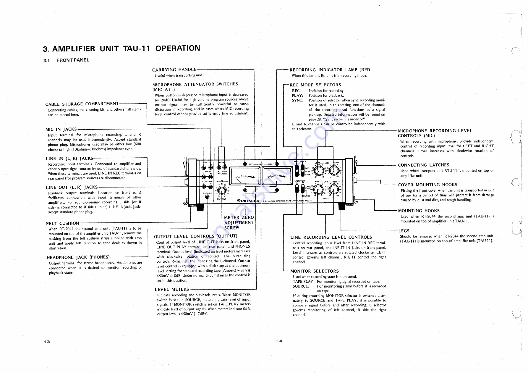 Pioneer RT-2022 User Manual Download Page 9