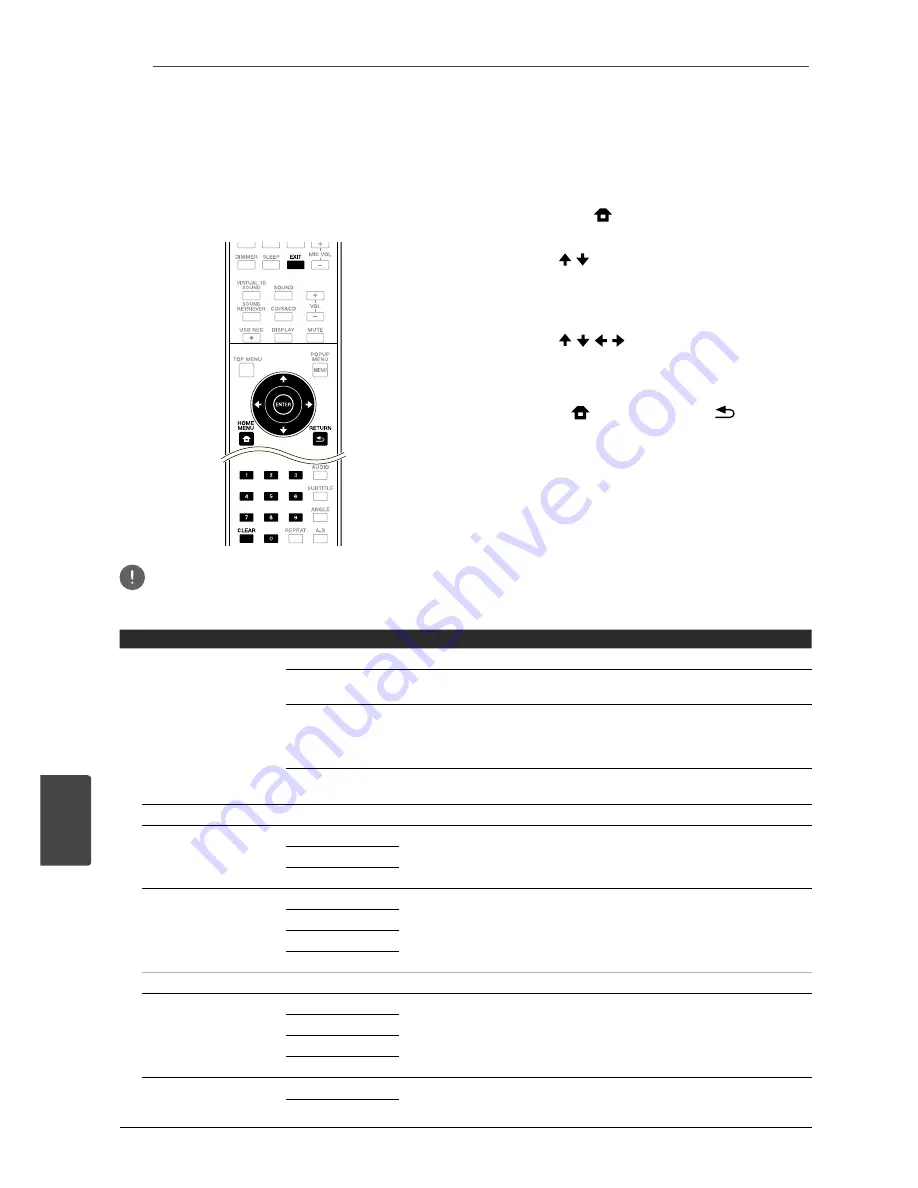 Pioneer S-BD122 Operating Instructions Manual Download Page 134