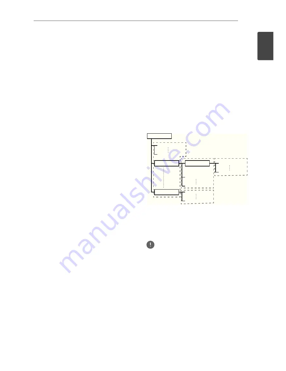 Pioneer S-BD122 Operating Instructions Manual Download Page 325