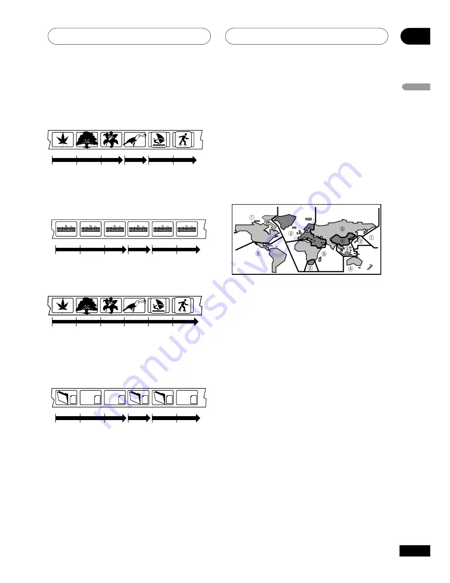 Pioneer S-DV1000ST Operating Instructions Manual Download Page 105