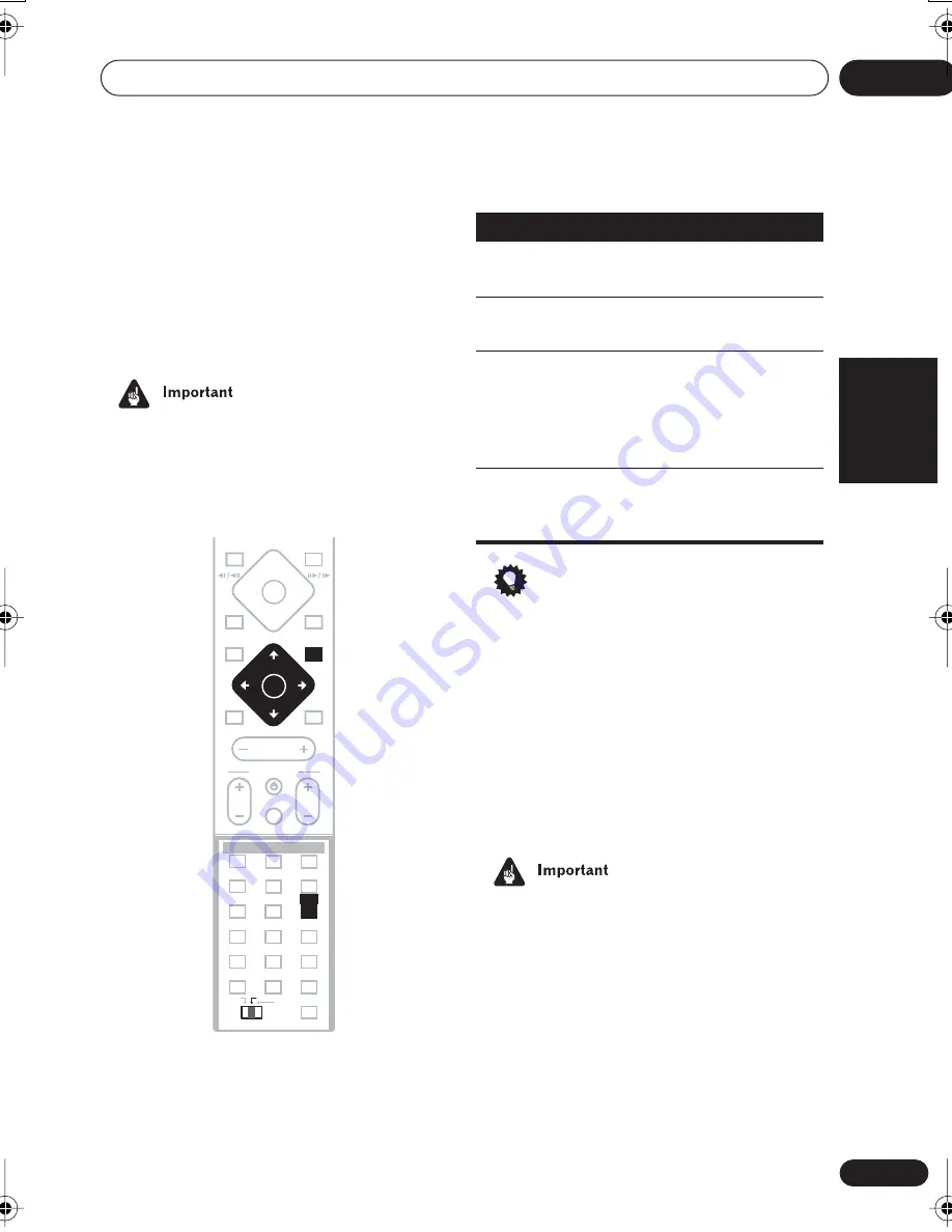 Pioneer S-DV990ST Operating Instructions Manual Download Page 119