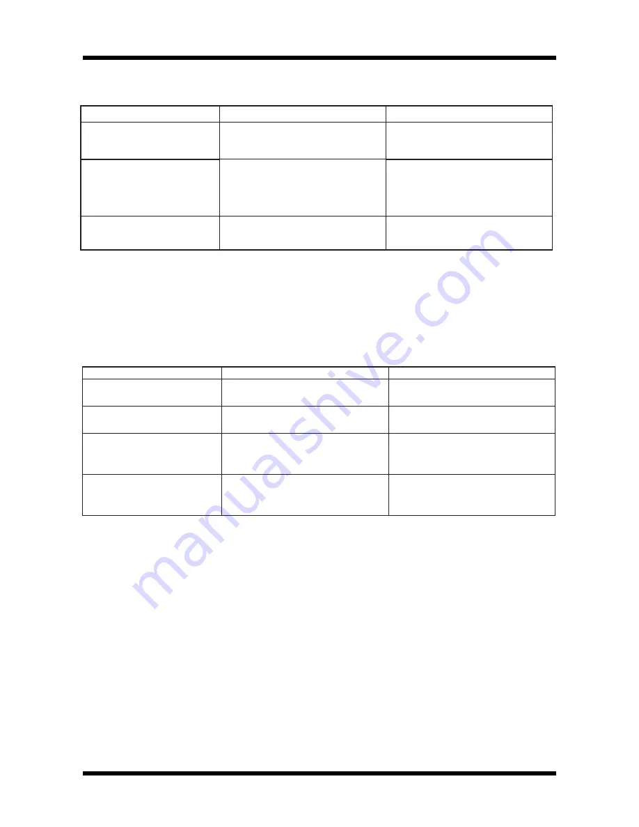 Pioneer S-FCRW730 Operating Manual Download Page 6