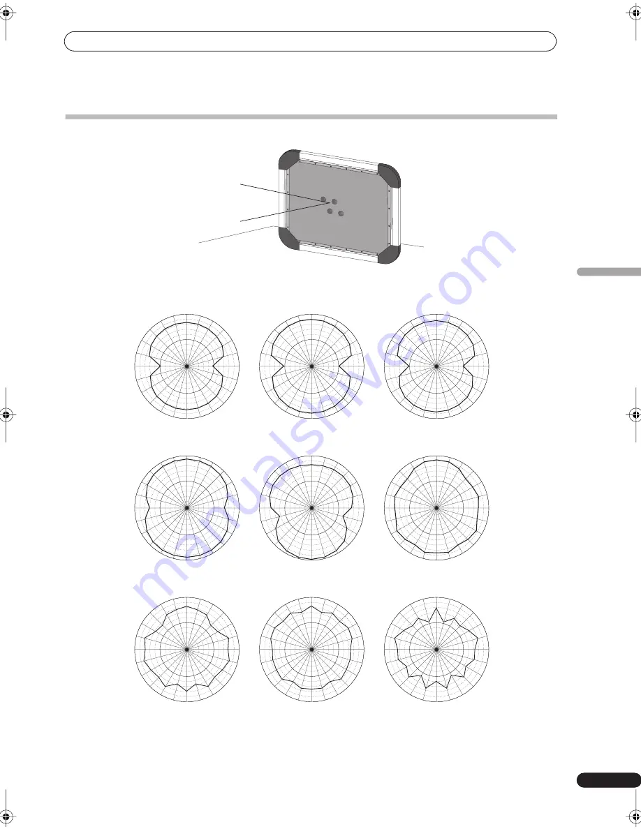 Pioneer S-FL1 - Flat Speaker Скачать руководство пользователя страница 23