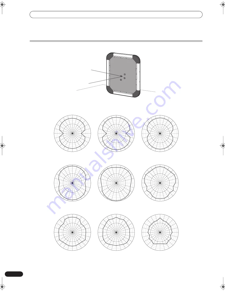 Pioneer S-FL1 - Flat Speaker Скачать руководство пользователя страница 32