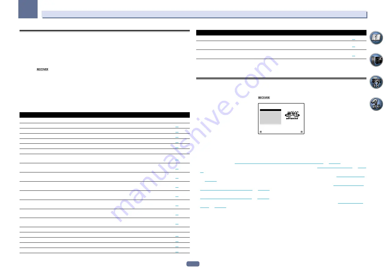 Pioneer SC-65 ELITE Operating Instructions Manual Download Page 45