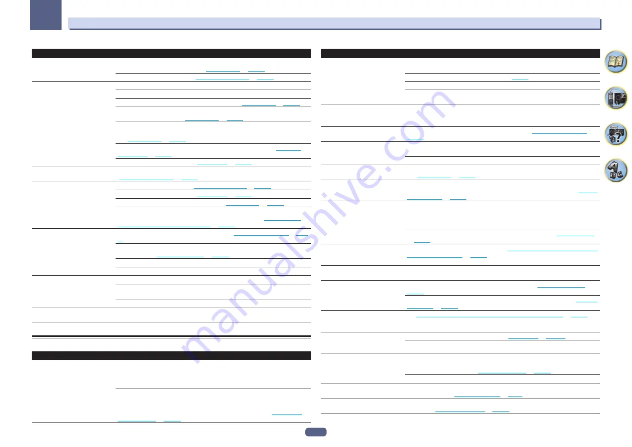 Pioneer SC-LX57 Operating Instructions Manual Download Page 107