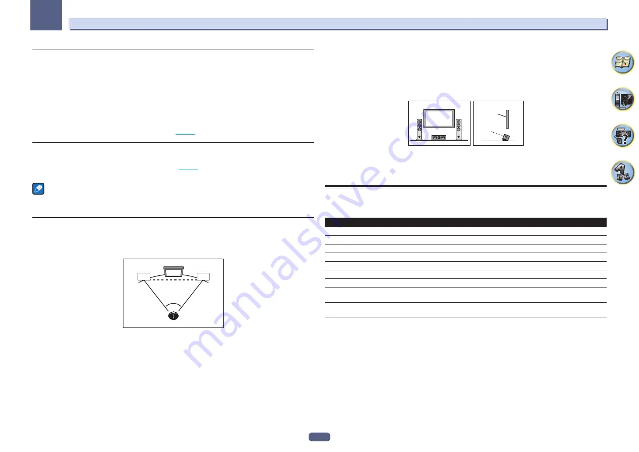 Pioneer SC-LX57 Operating Instructions Manual Download Page 119