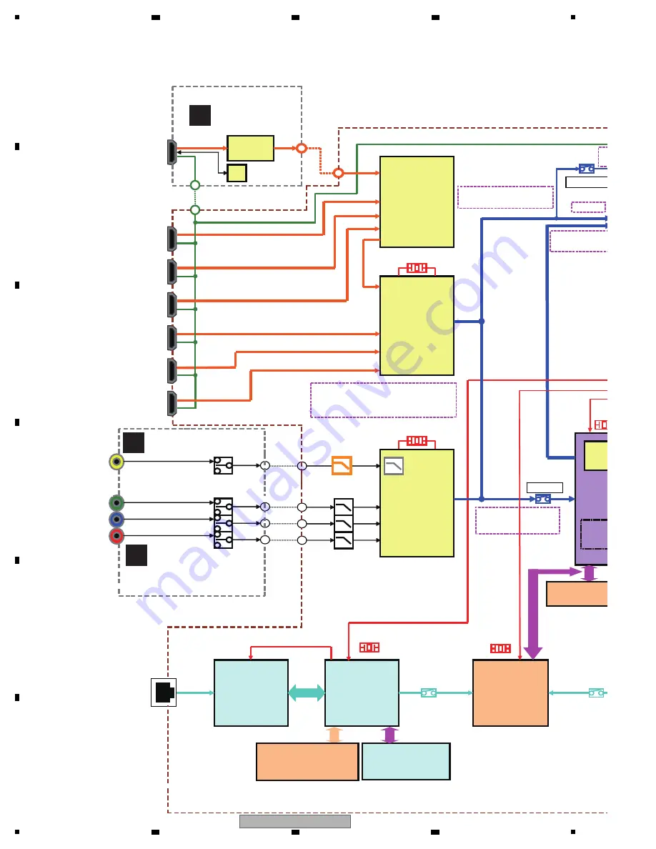 Pioneer SC-LX75 Service Manual Download Page 29