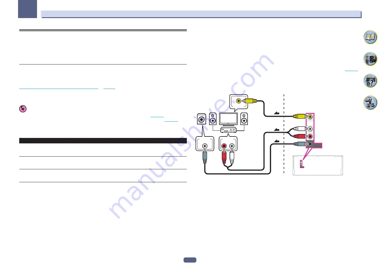 Pioneer sc-lx77 Operating Manual Download Page 37