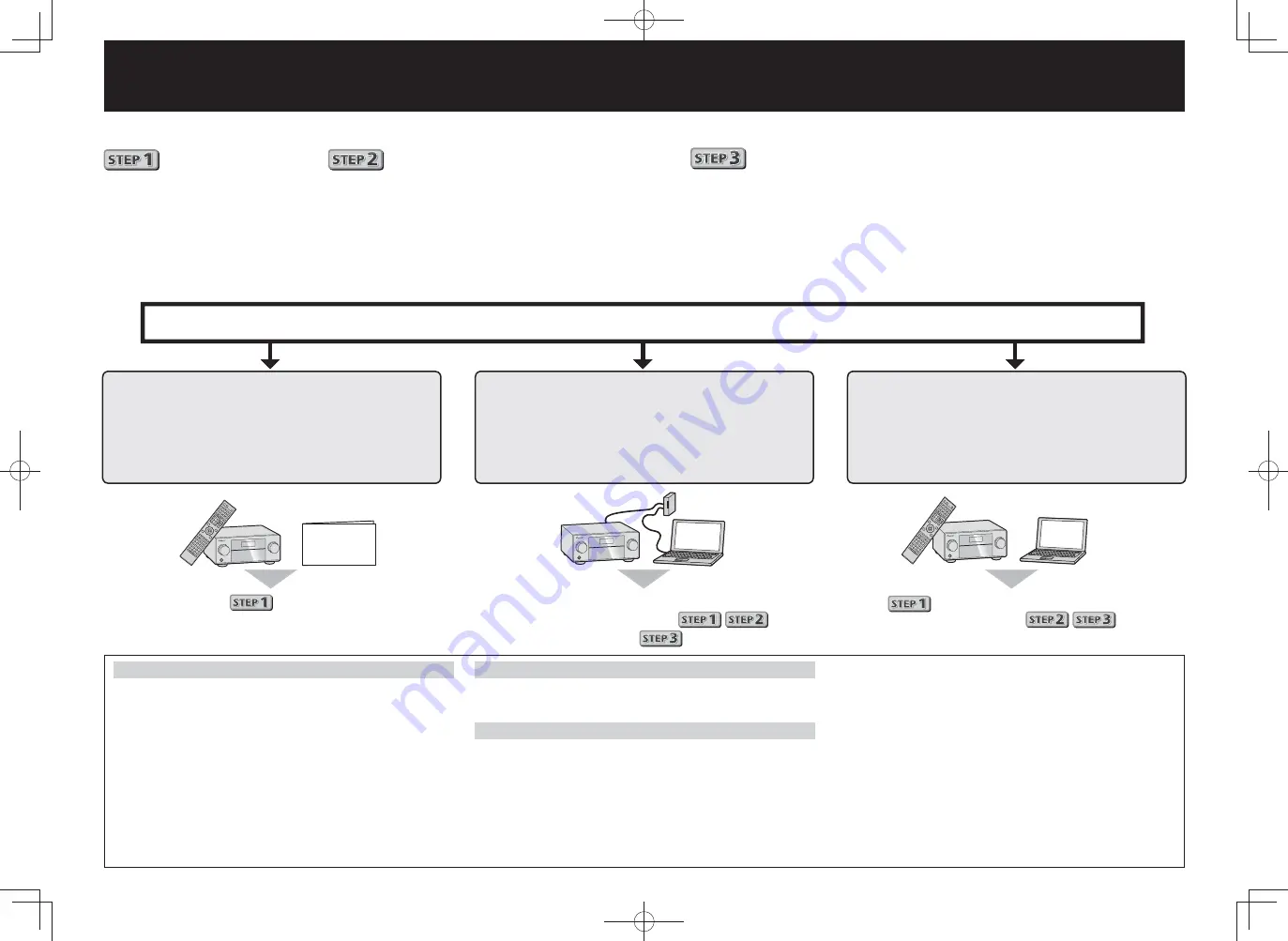 Pioneer sc-lx77 Quick Start Manual Download Page 38