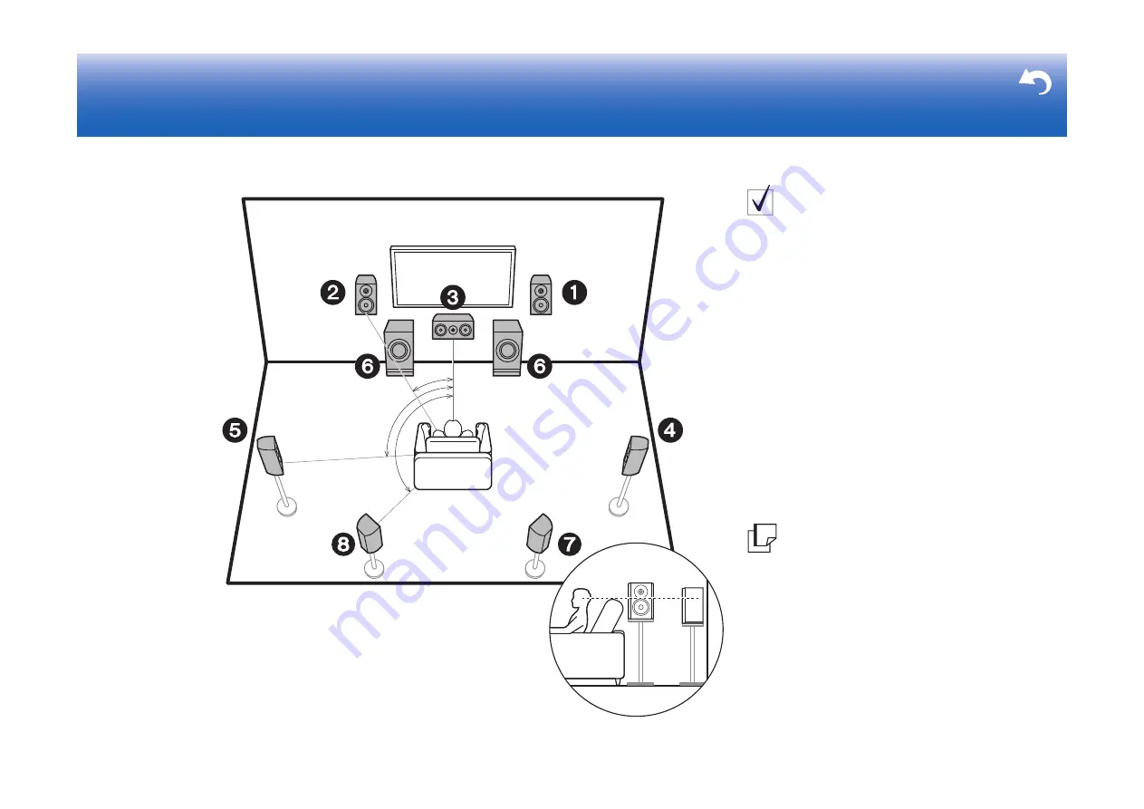 Pioneer SC-LX901 Basic Manual Download Page 3