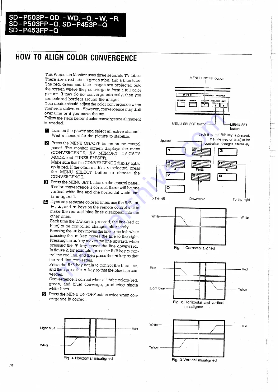 Pioneer SD-P453FP Operating Instructions Manual Download Page 14