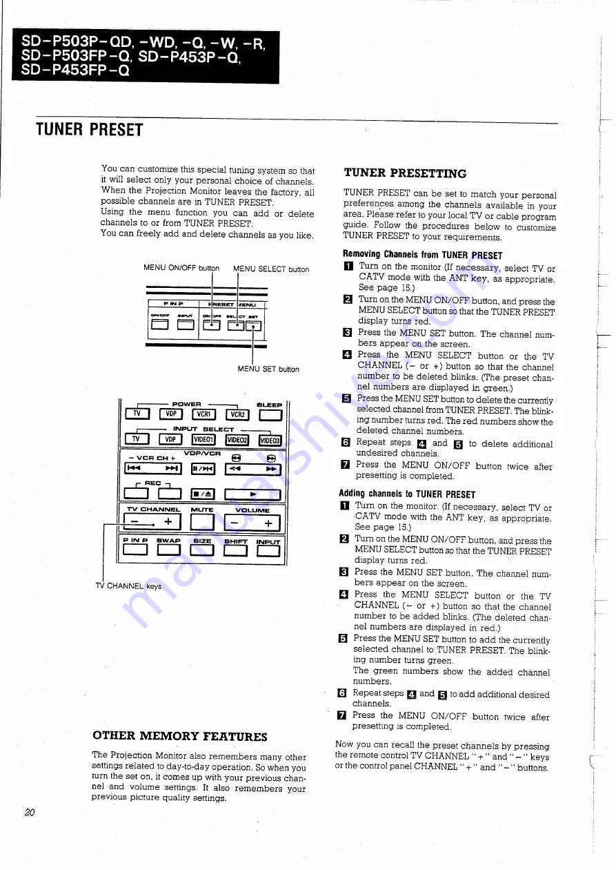 Pioneer SD-P453FP Operating Instructions Manual Download Page 20