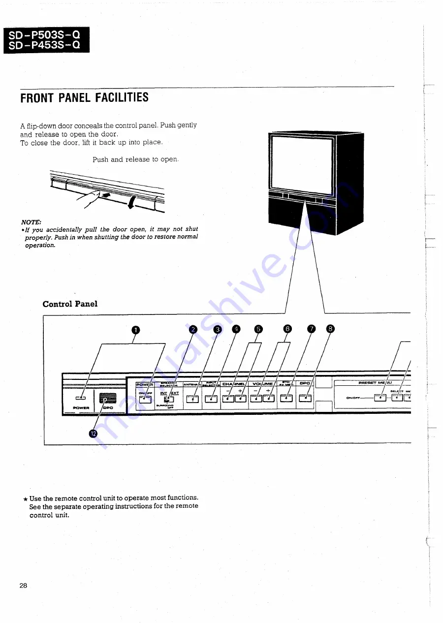 Pioneer SD-P453FP Operating Instructions Manual Download Page 28