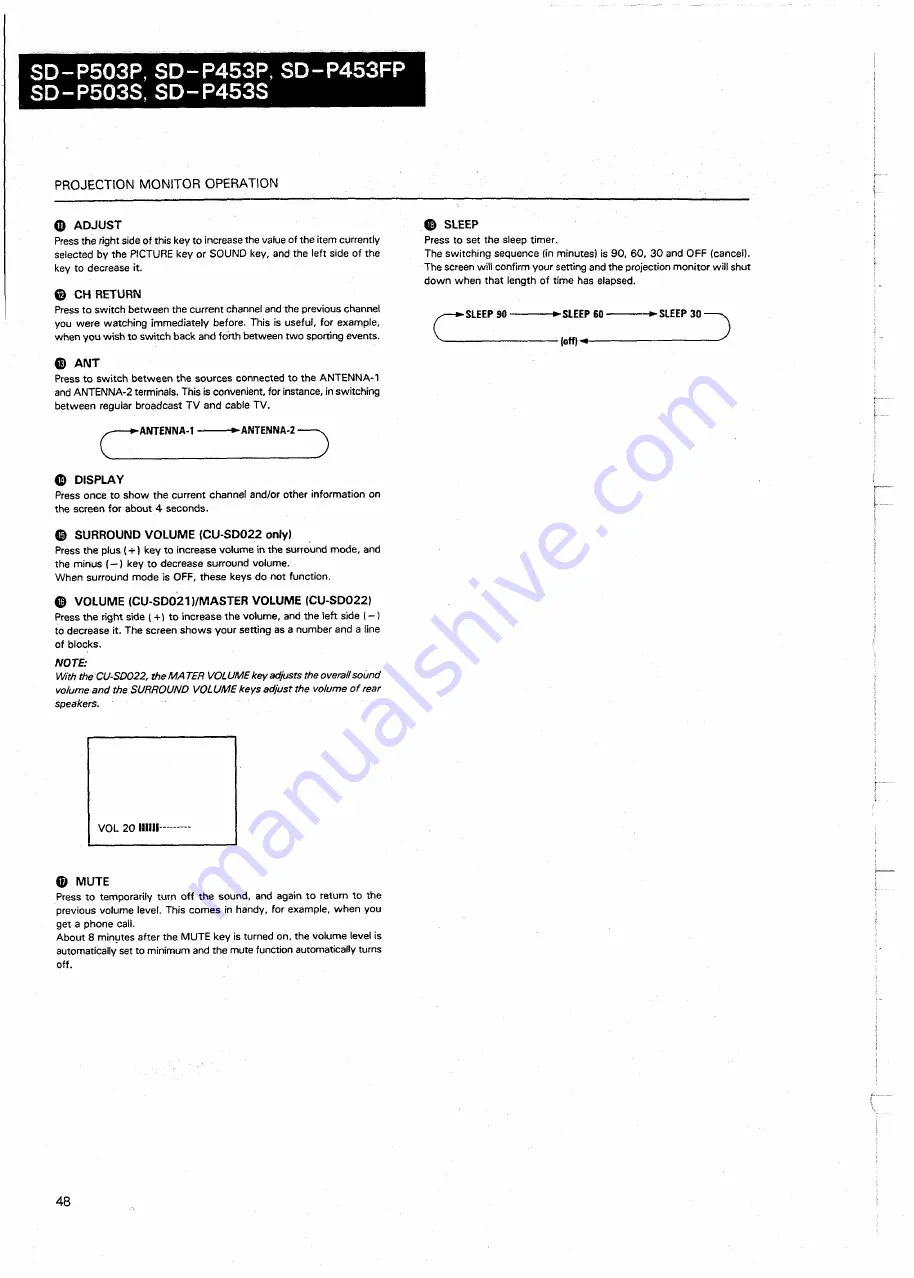 Pioneer SD-P453FP Operating Instructions Manual Download Page 46