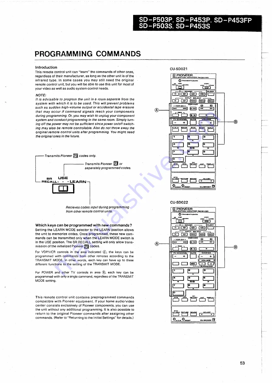 Pioneer SD-P453FP Operating Instructions Manual Download Page 51