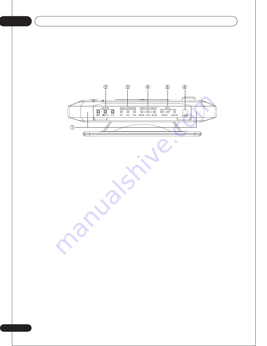 Pioneer SE-DIR800C - Headphones - Binaural Operating Instructions Manual Download Page 10