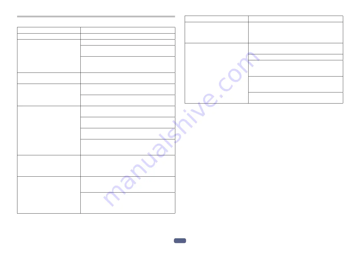 Pioneer SE-E7BT Operating Instructions Manual Download Page 8